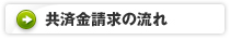 共済金請求の流れ