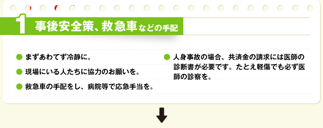事後安全策、救急車などの手配