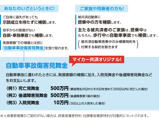 自動車事故傷害見舞金