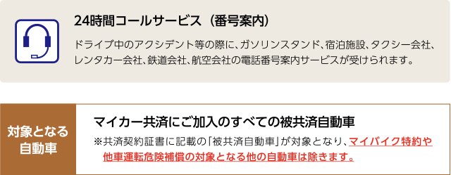 マイカー共済ロードサービスの案内