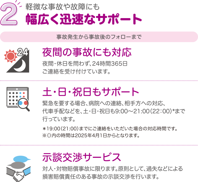 軽微な事故や故障にも幅広く迅速なサポート