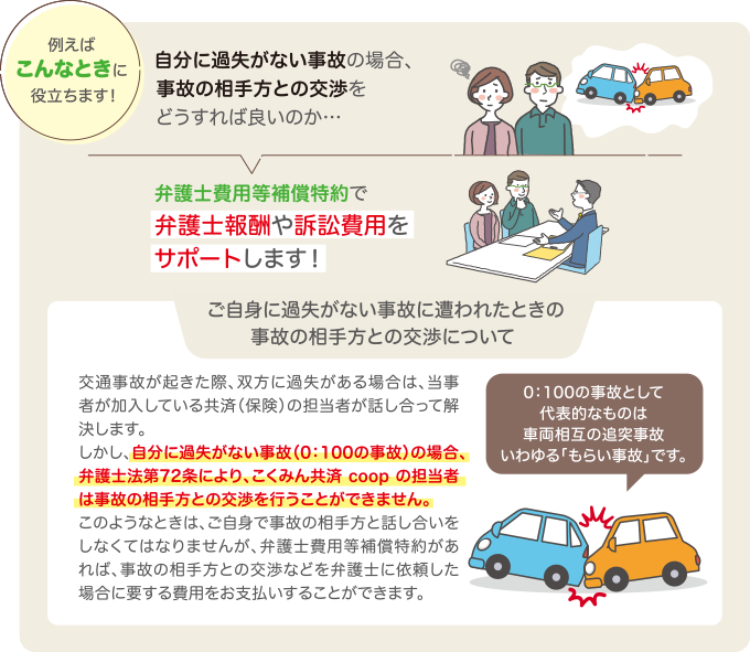 例えばこんなときに役立ちます！