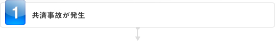 共済事故が発生
