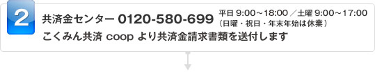 ポストライフサービスセンターにご連絡ください　ＪＰ共済生協より共済金請求書類を送付します