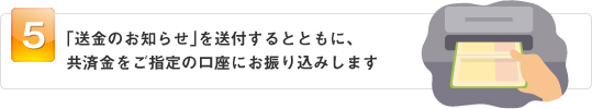 「送金のお知らせ」を送付するとともに、共済金をご指定の口座にお振り込みします