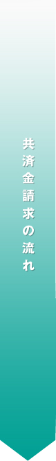 共済金請求の流れ