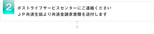 ポストライフサービスセンターにご連絡ください　ＪＰ共済生協より共済金請求書類を送付します