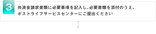 共済金請求書に必要事項を記入し、必要書類を添付のうえ、所属するポストライフサービスセンターにご提出ください
